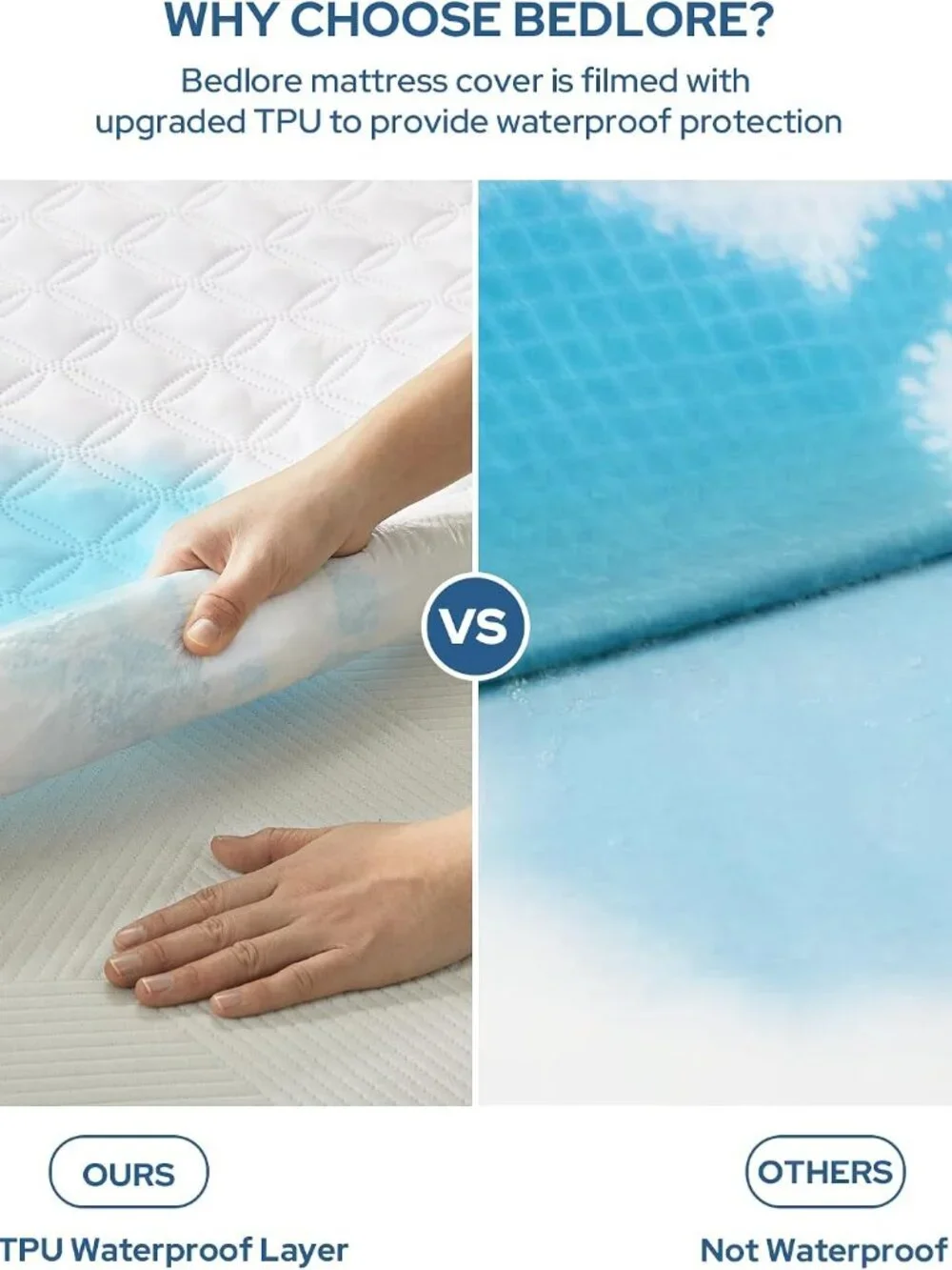 BEDLORE Waterproof Mattress Protector, California King